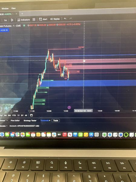 PB Trading post on X
