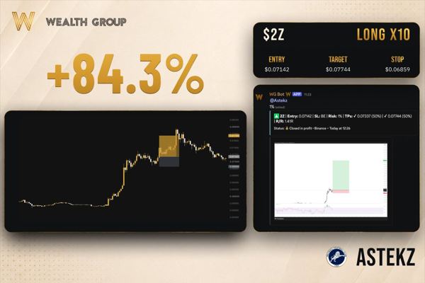 Wealth Group post on X